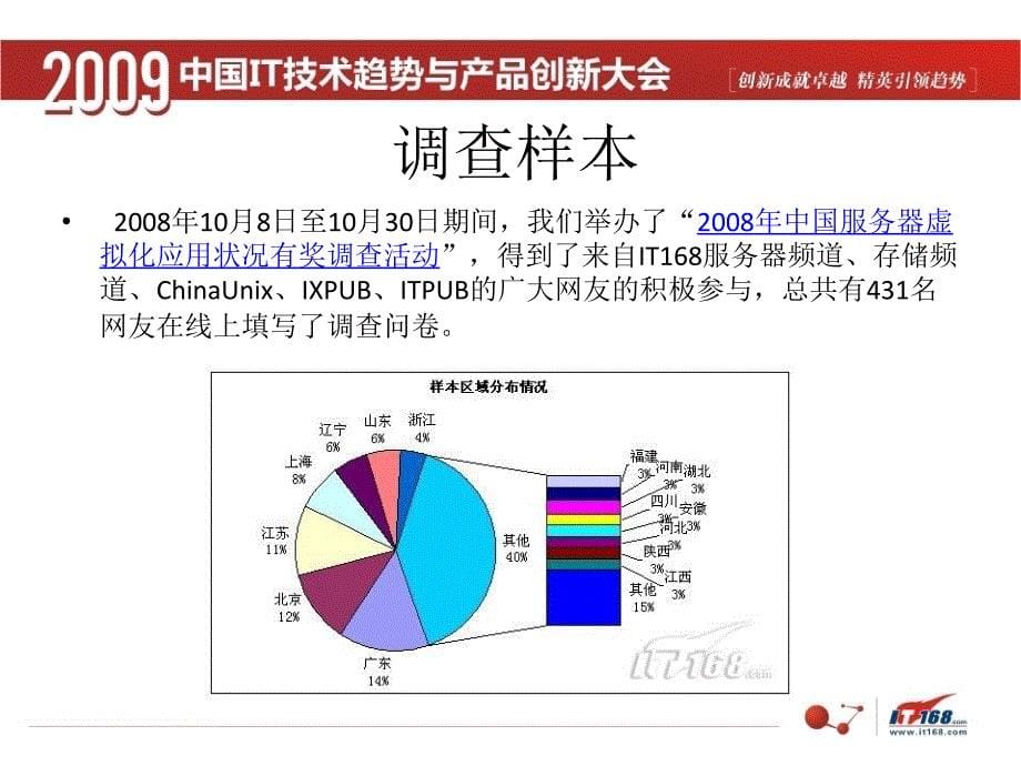 年服务器虚拟化调查报告洪钊峰_第5页