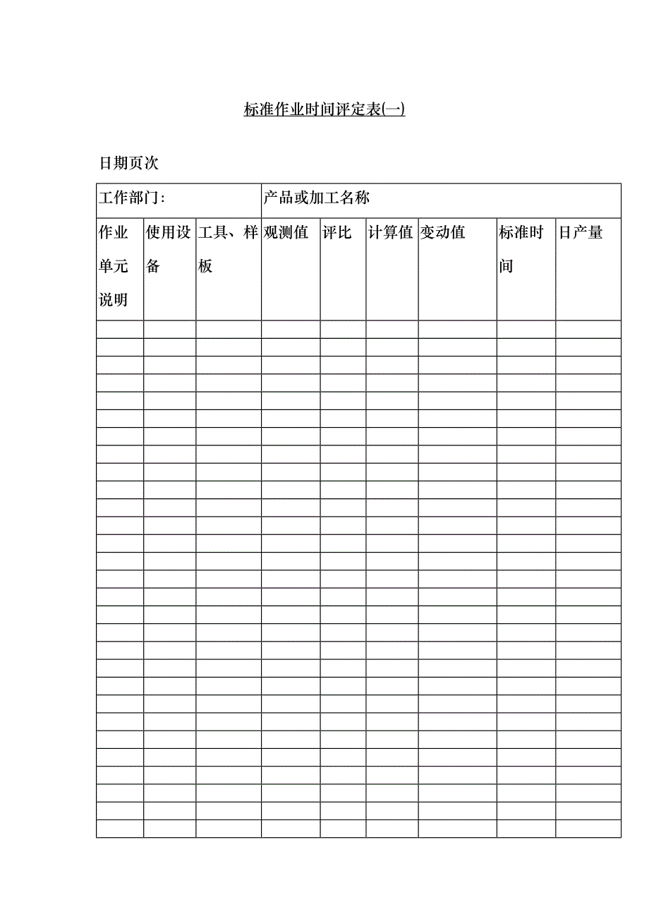 标准作业时间评定表（一）_第1页