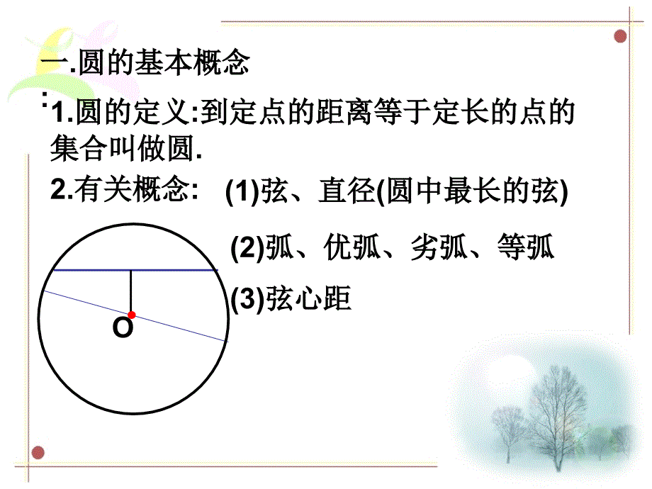 第24章圆复习课件_第3页