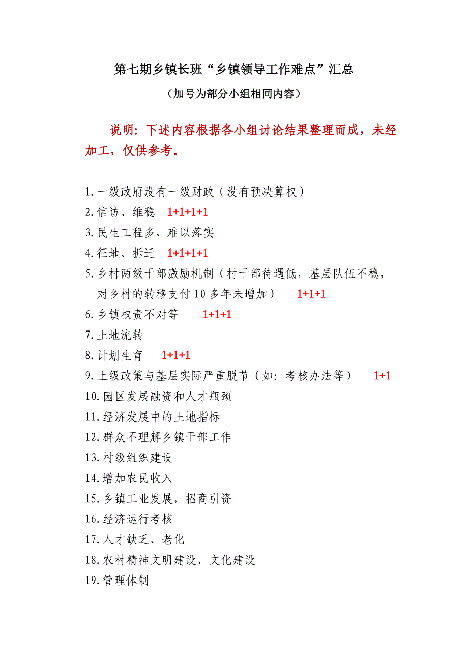 第七期乡镇长班难点汇总_第1页