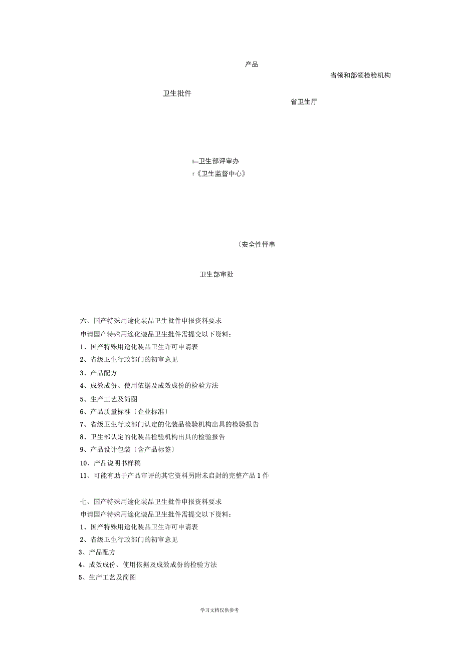 国家有关化妆品的法规及审批办法_第3页