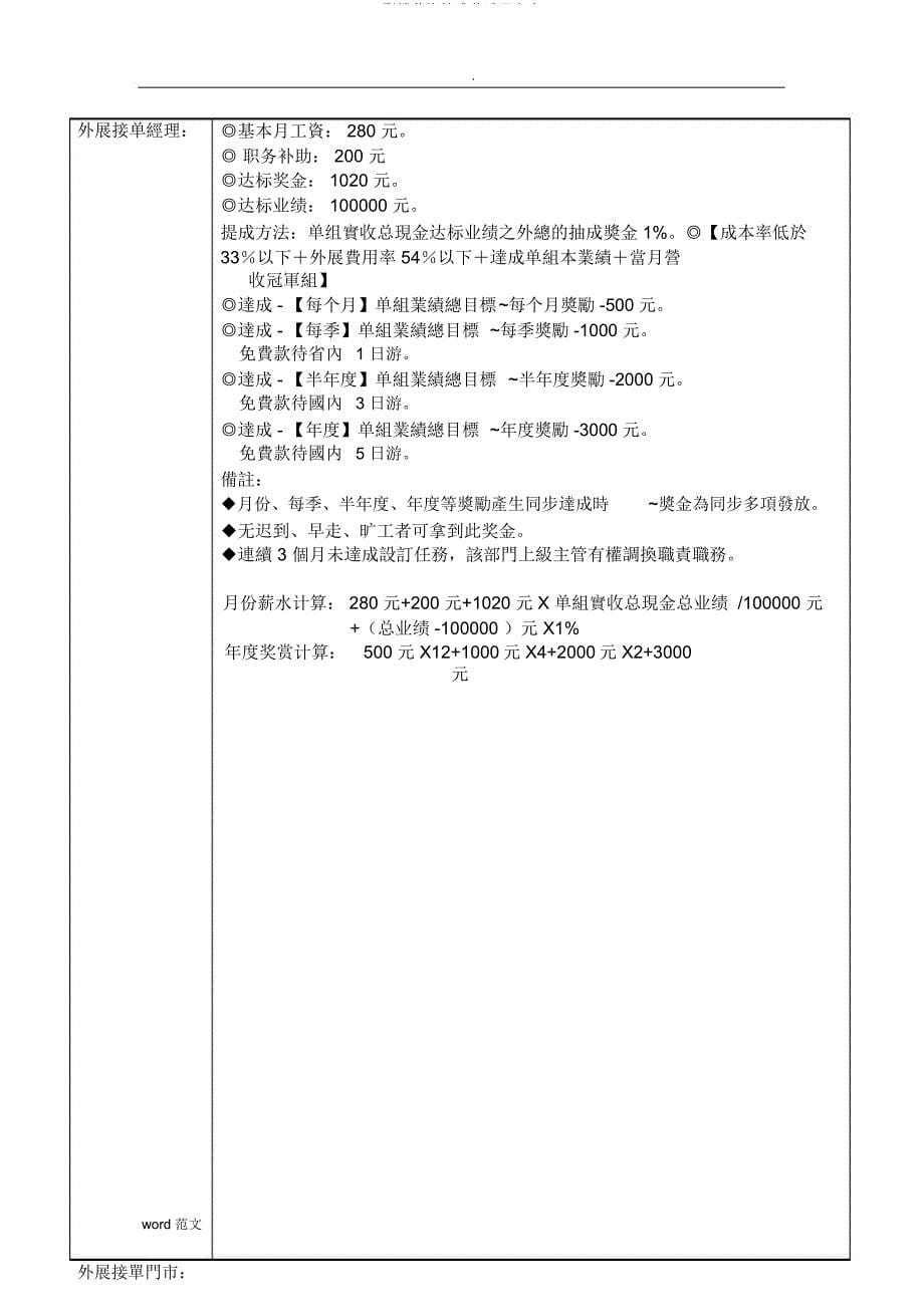 影楼薪资抽成奖励及方案.docx_第5页