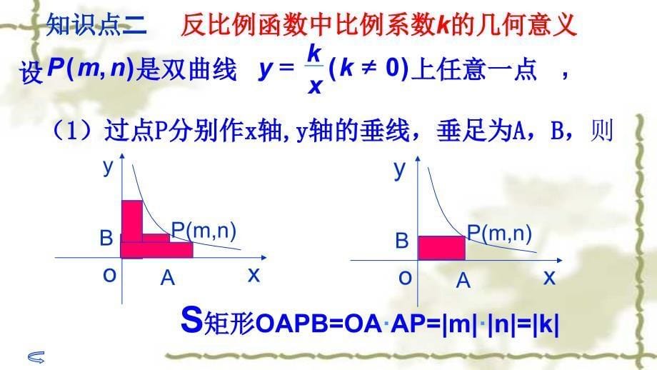 反比例函数图像与性质的复习-课件_第5页