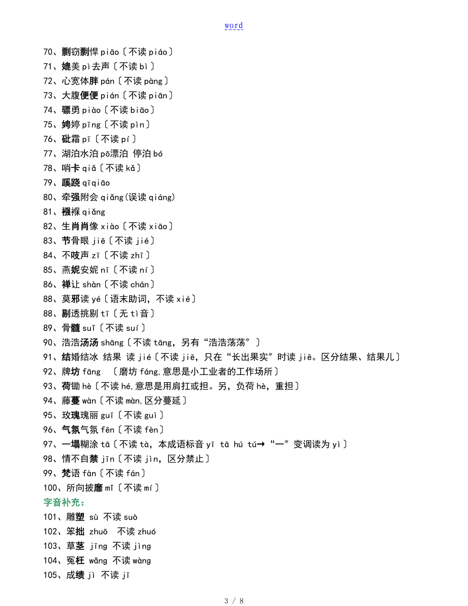 小学初中常见易错字音字形全_第3页