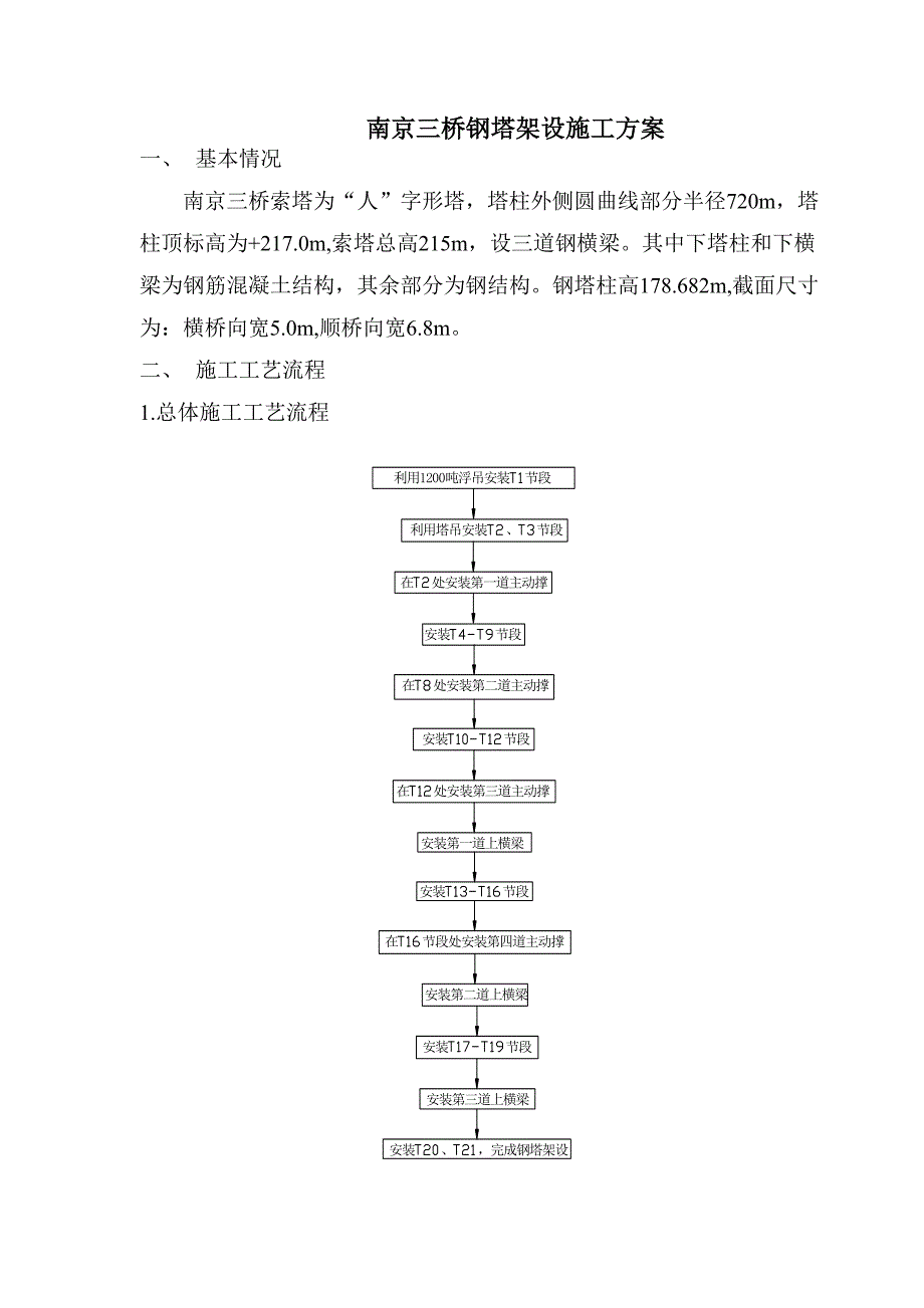 南京三桥钢塔架设施工组织设计（天选打工人）.docx_第1页