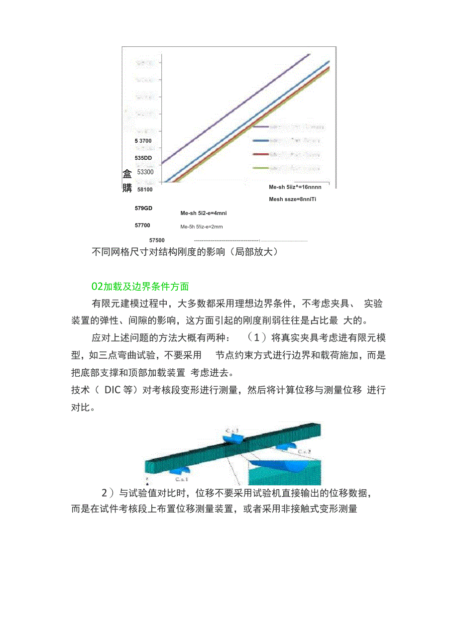 有限元计算刚度偏高的几点原因及应对措施_第2页