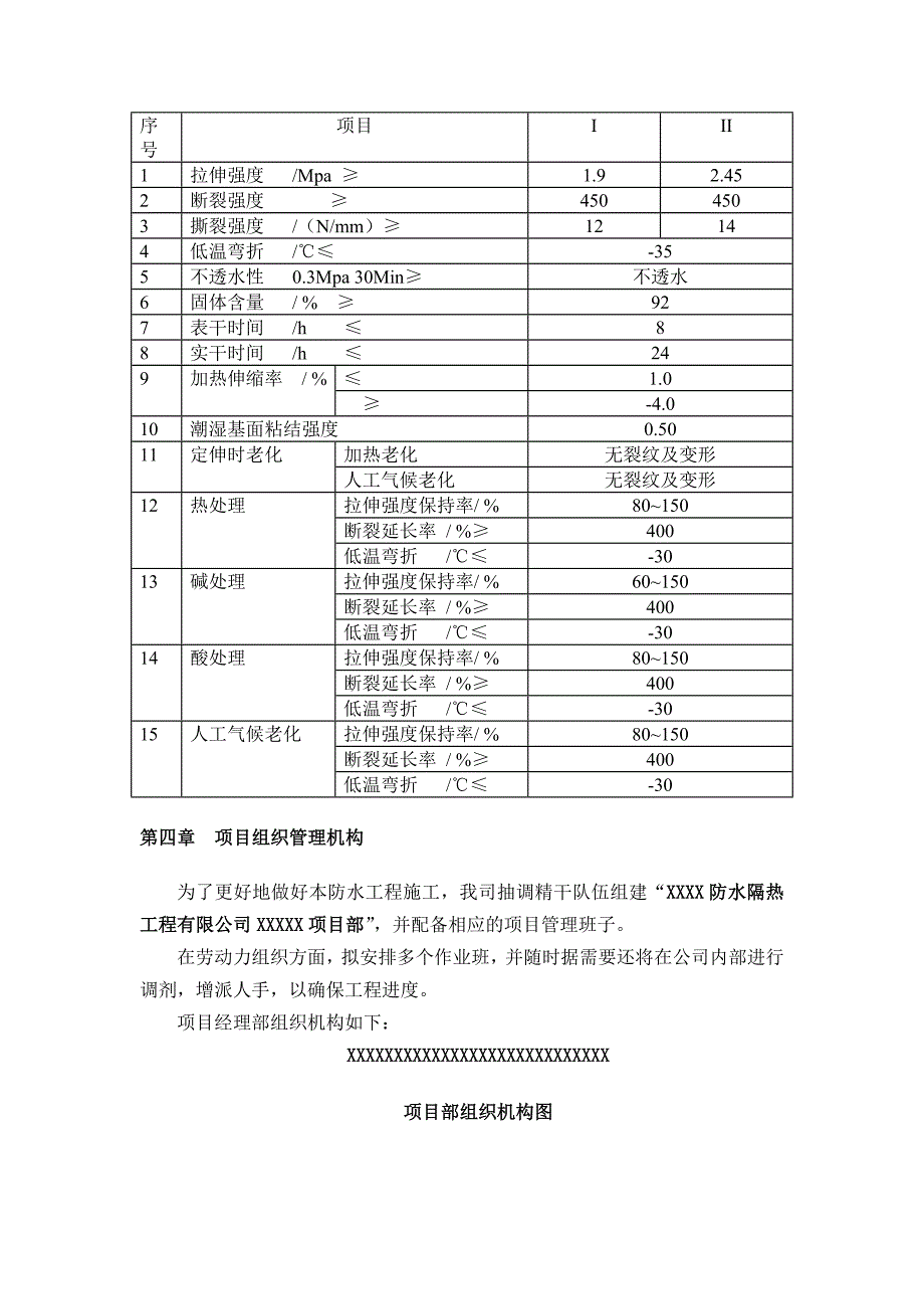 XX屋面防水隔热施工方案(完善).doc_第4页