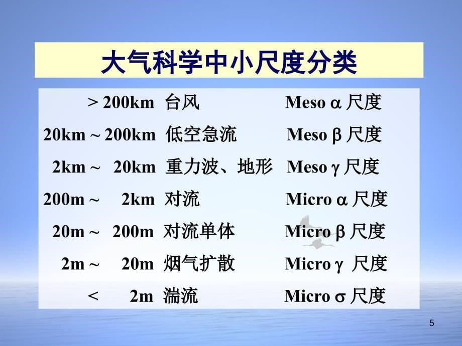 大气边界层与边界层气象学研究_第5页