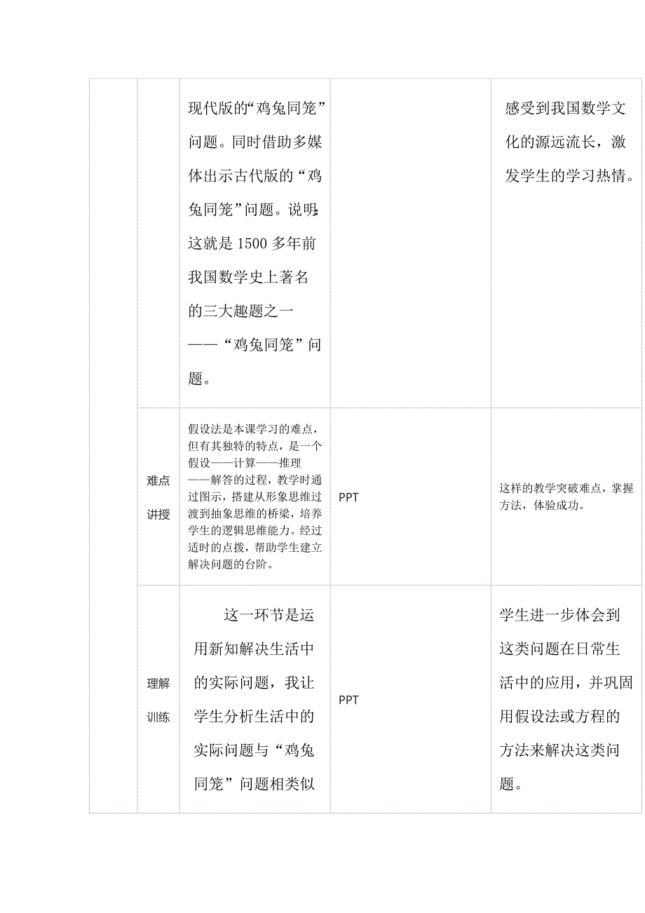 应用技术优化课堂教学案例.doc_第2页