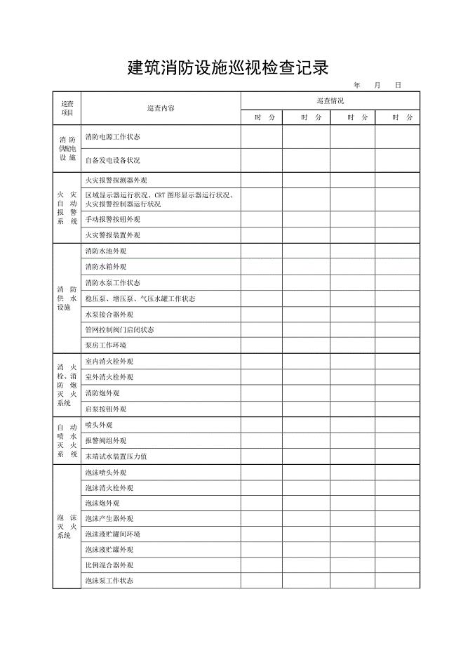 建筑消防设施巡视检查记录