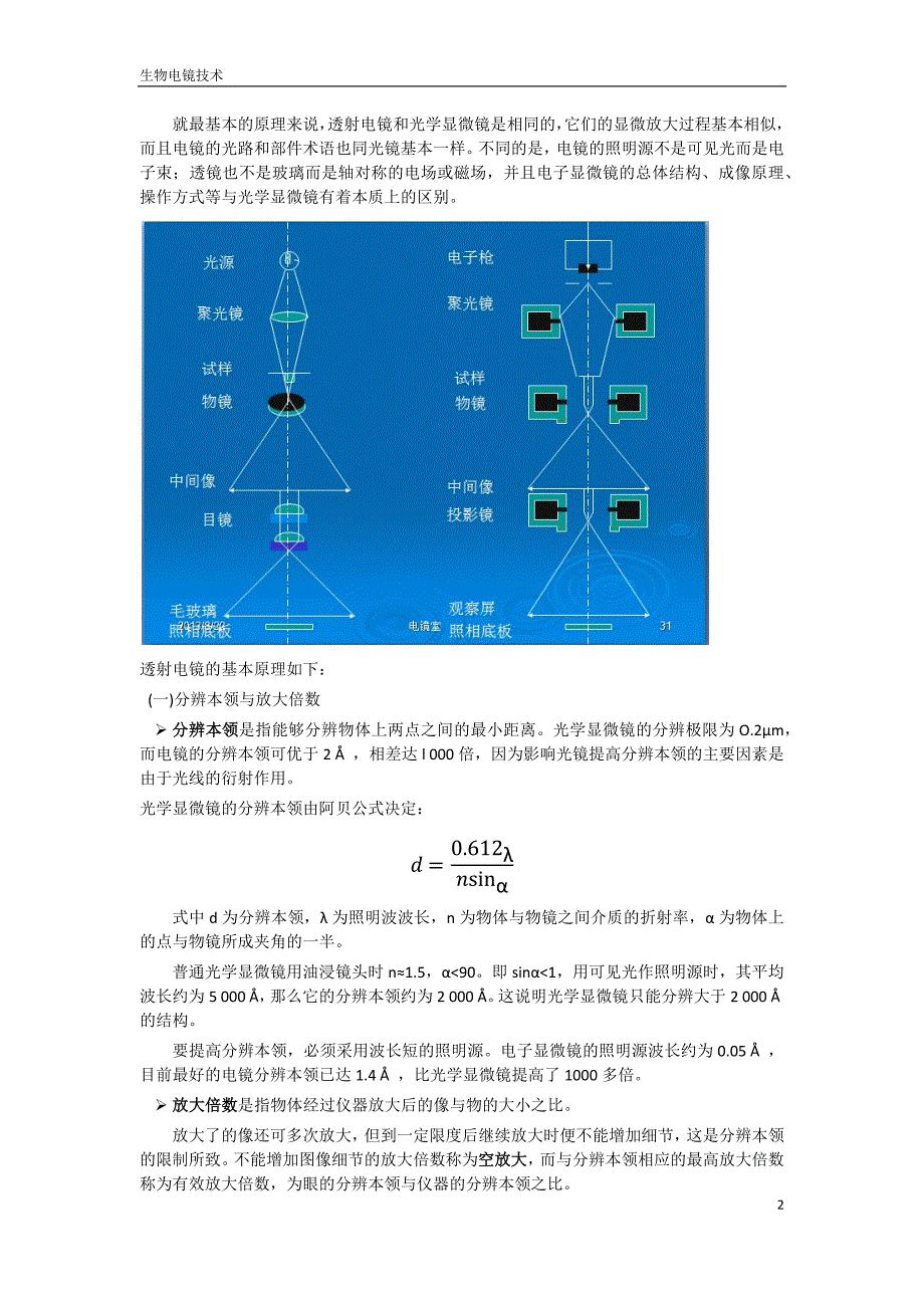 生物电镜技术.docx_第2页