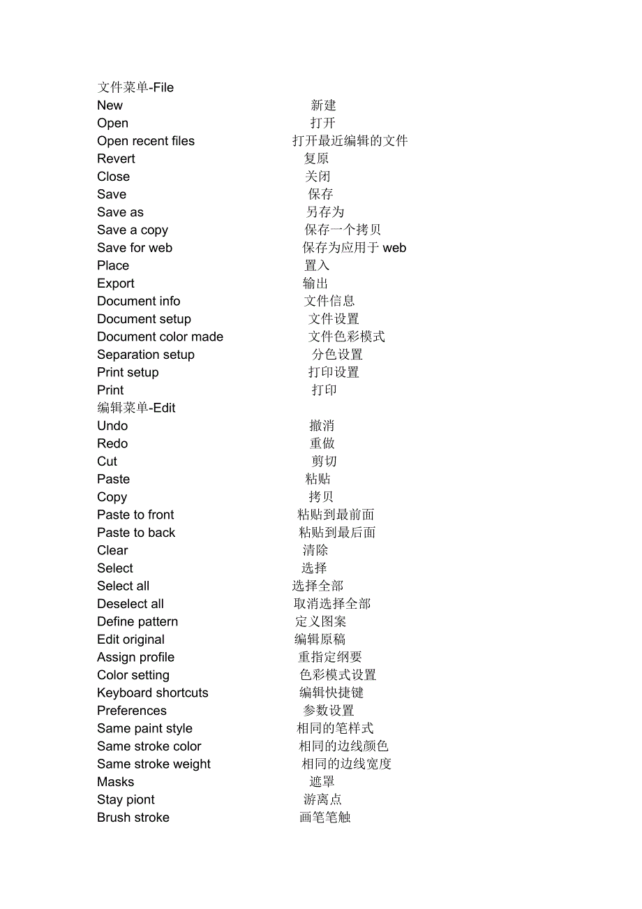 Illustrator中文对照表.doc_第1页