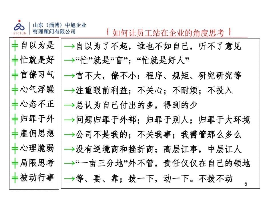 让员工站在企业的角度PPT精品文档_第5页