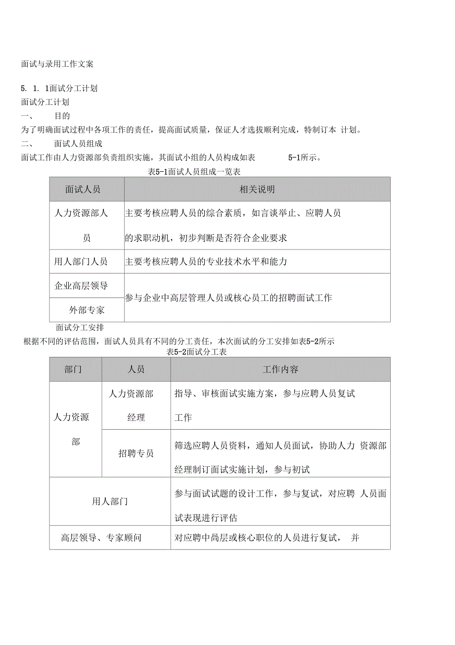 人力资源管理面试操作手册_第1页