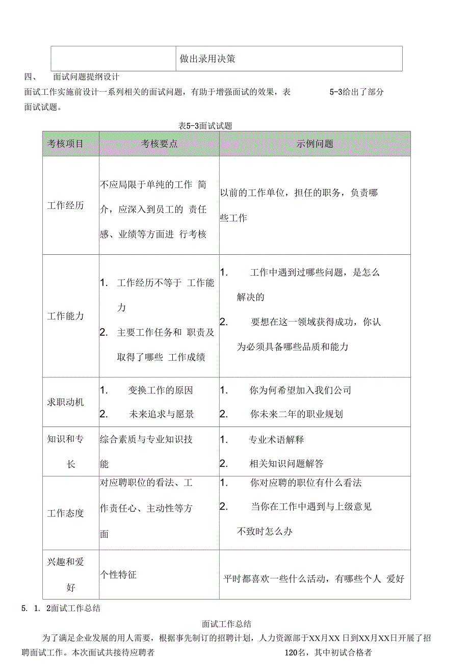 人力资源管理面试操作手册_第2页