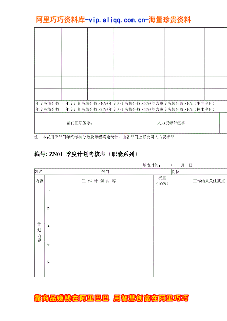 月度计划考核表(生产&amp;技术系列).doc_第3页