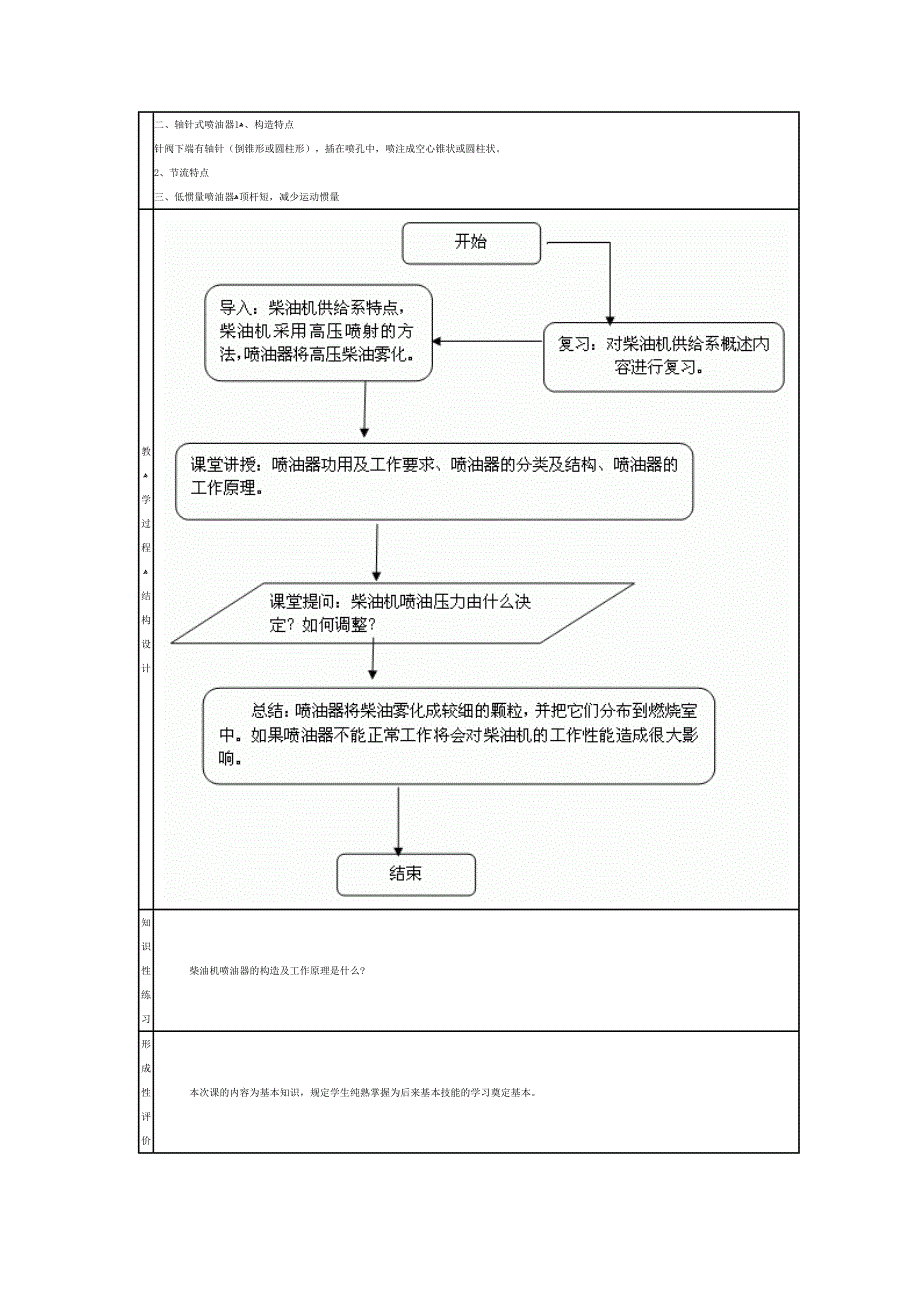 柴油机供给系教案_第4页