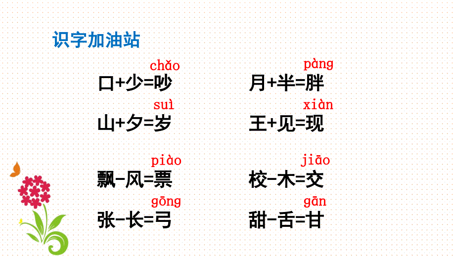 部编一下语文园地七课件_第2页