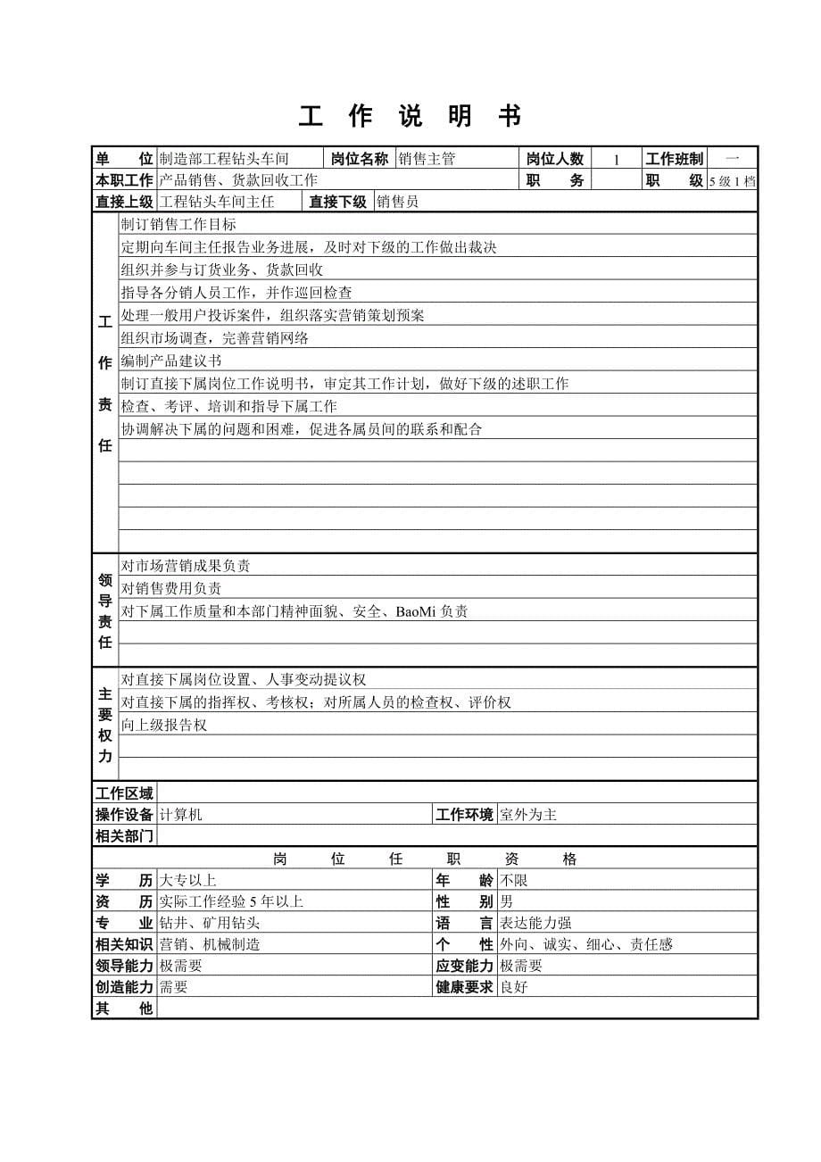 制造部工程钻头车间各岗位职责描述_第5页