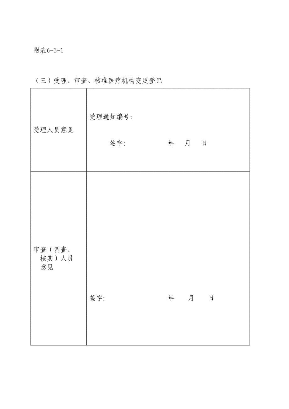 医疗机构申变更主要负责人需提交材料(DOC 7页)_第5页