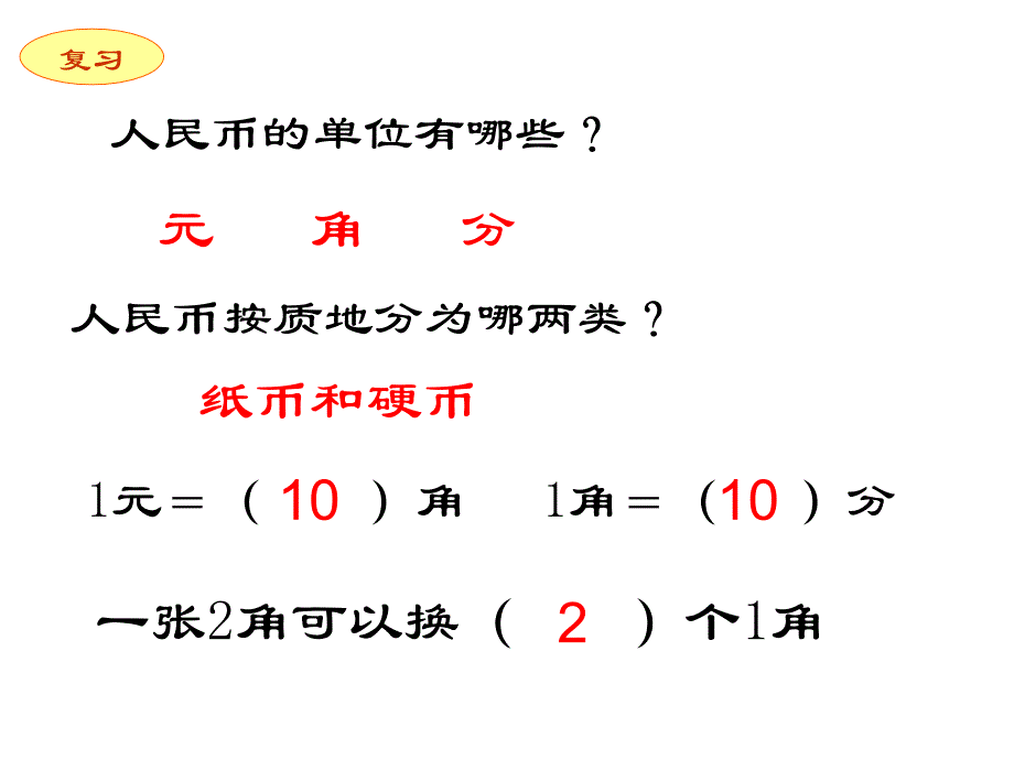 （第三课时）认识人民币简单的计算_第2页