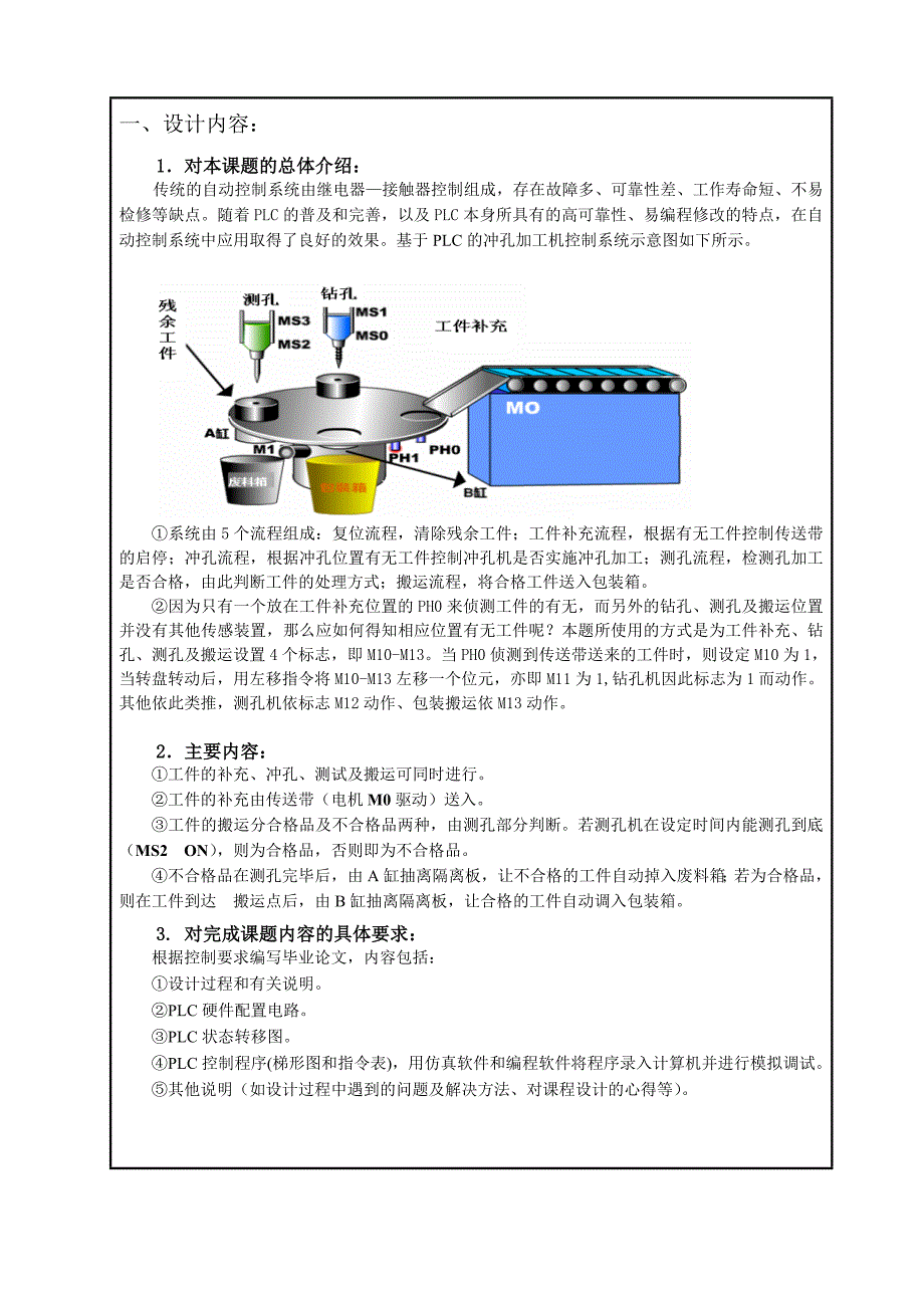 毕业设计论文基于PLC的冲孔加工机控制系统_第2页