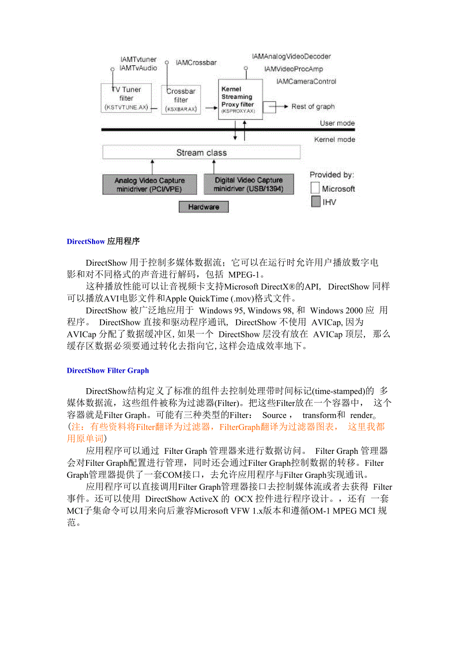 WDM 视频捕获介绍_第3页