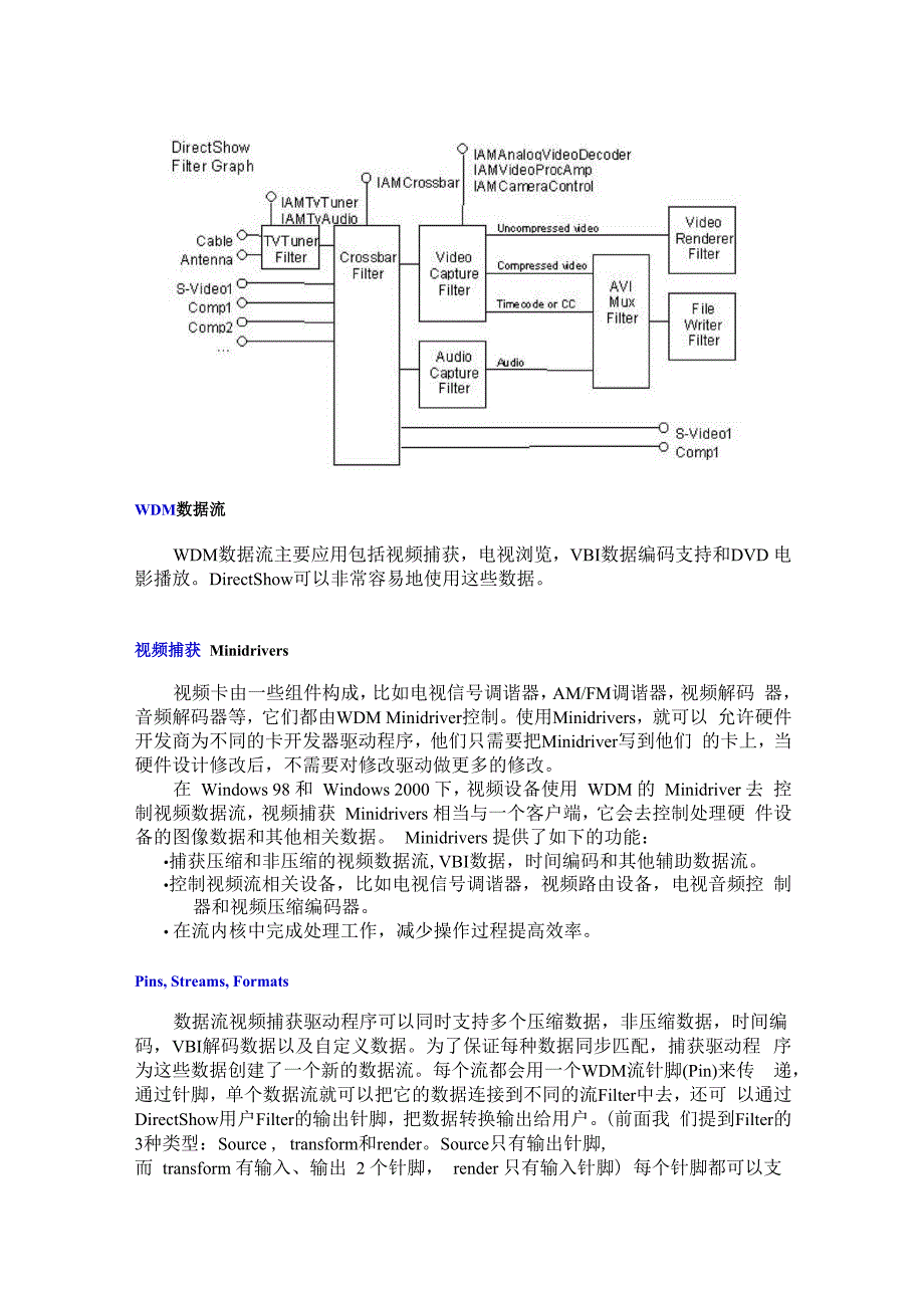 WDM 视频捕获介绍_第4页