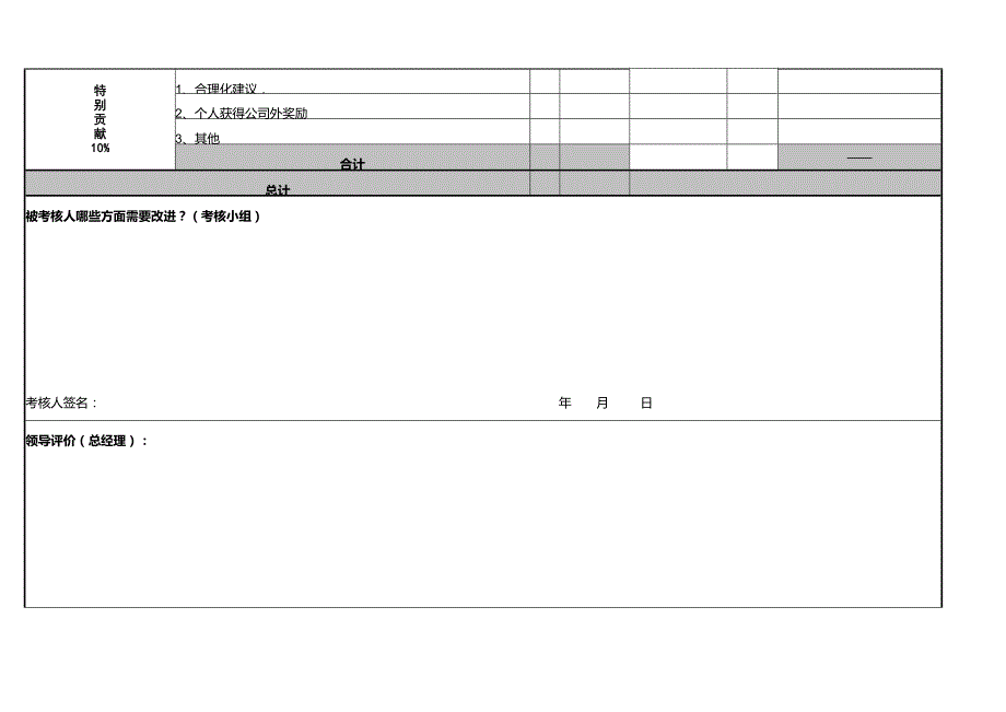 中层管理人员年度绩效考核表(一).doc_第3页