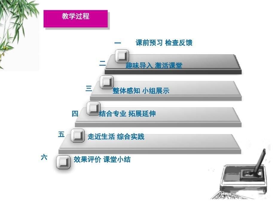 大兴一职 刘雪峰 咬文嚼字教学课件_第5页