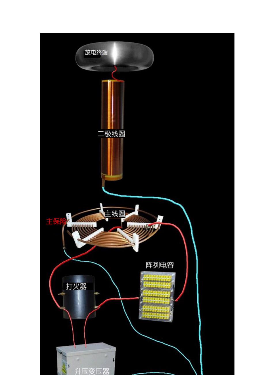 特斯拉线圈原理.doc_第3页