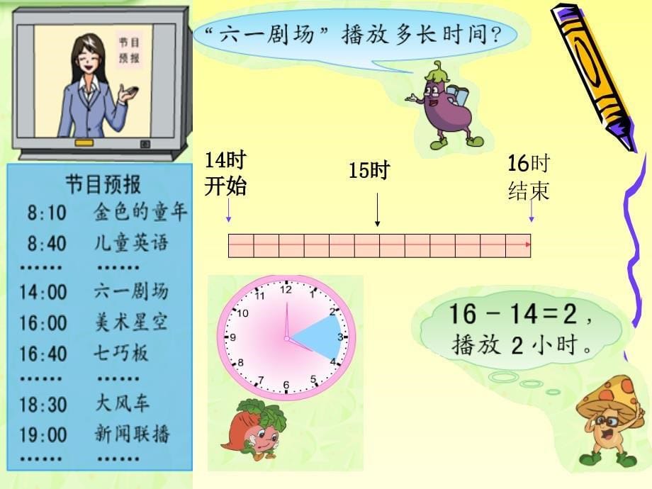 三年级下数学课件简单的经过时间的计算苏教版_第5页