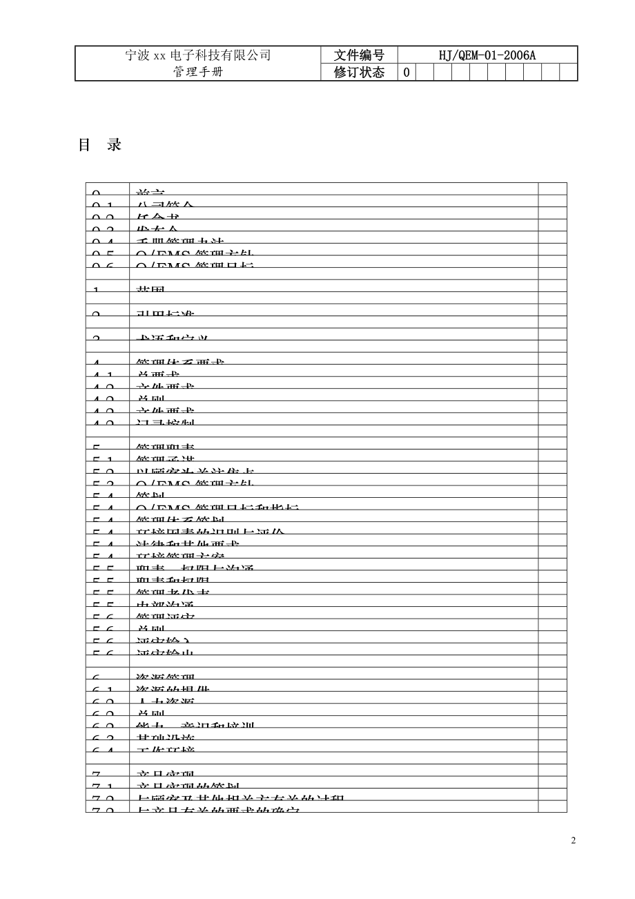 ISO9000及14000质量环境管理体系手册_第2页