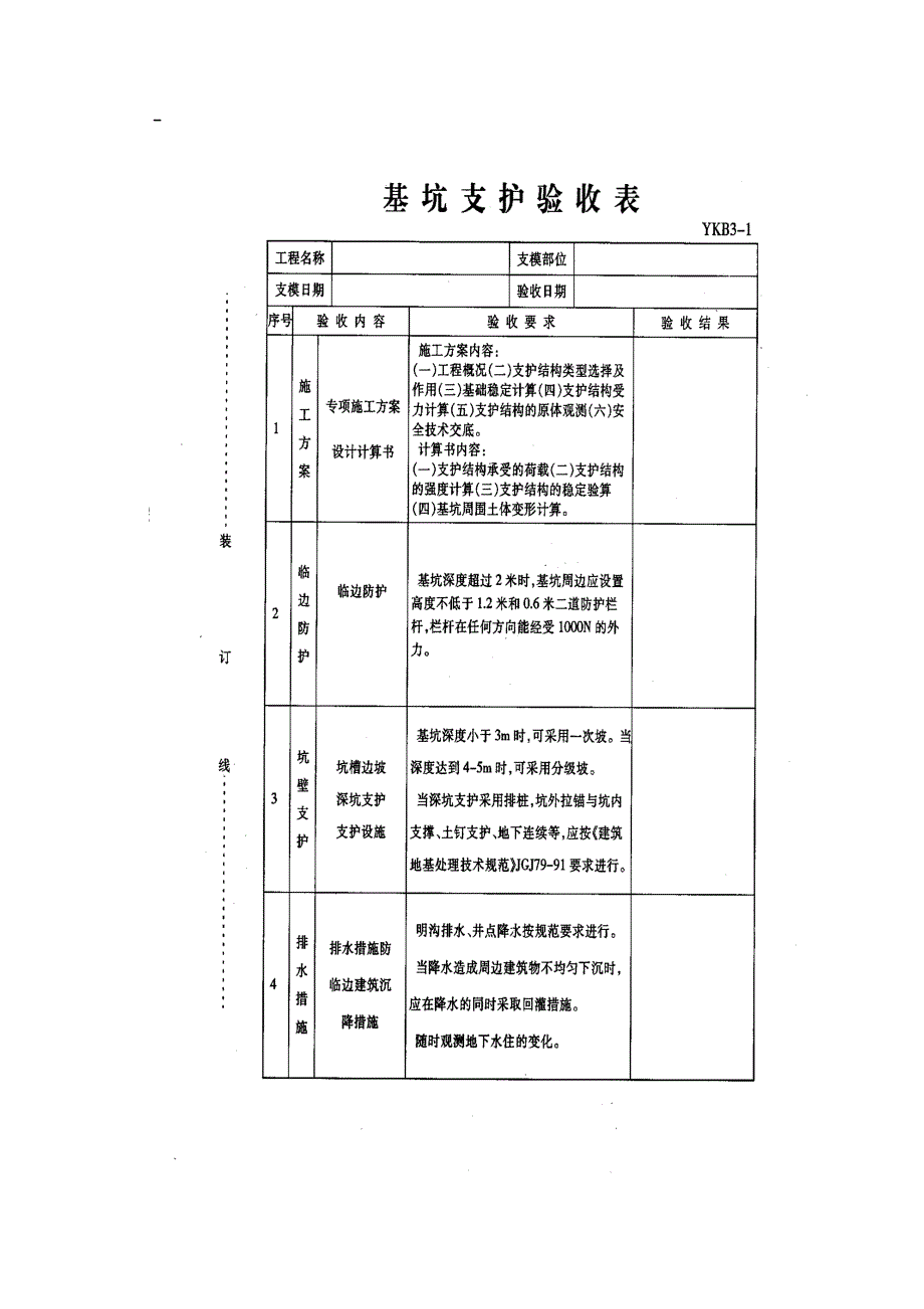 安全验收记录表(全套)_第1页