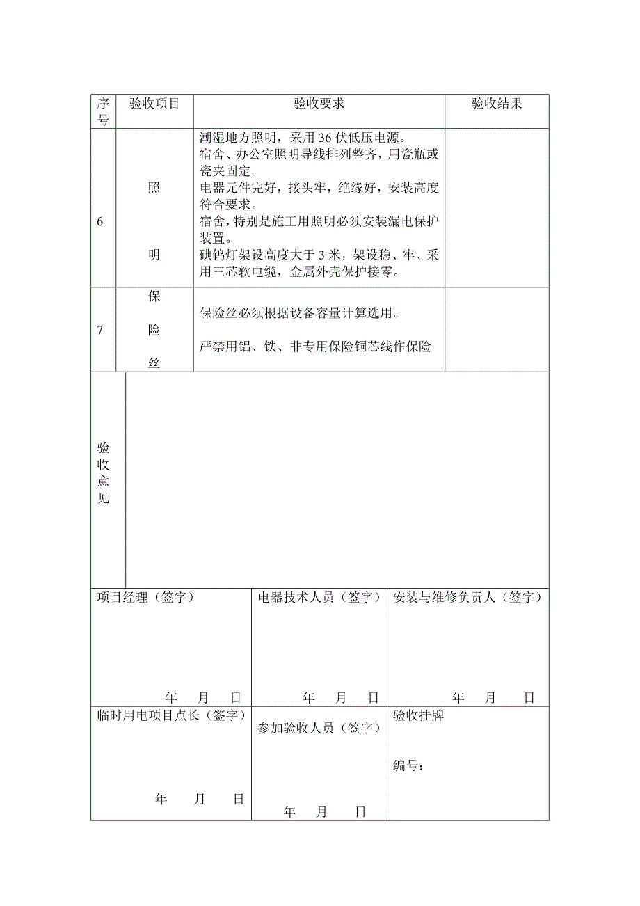 安全验收记录表(全套)_第4页