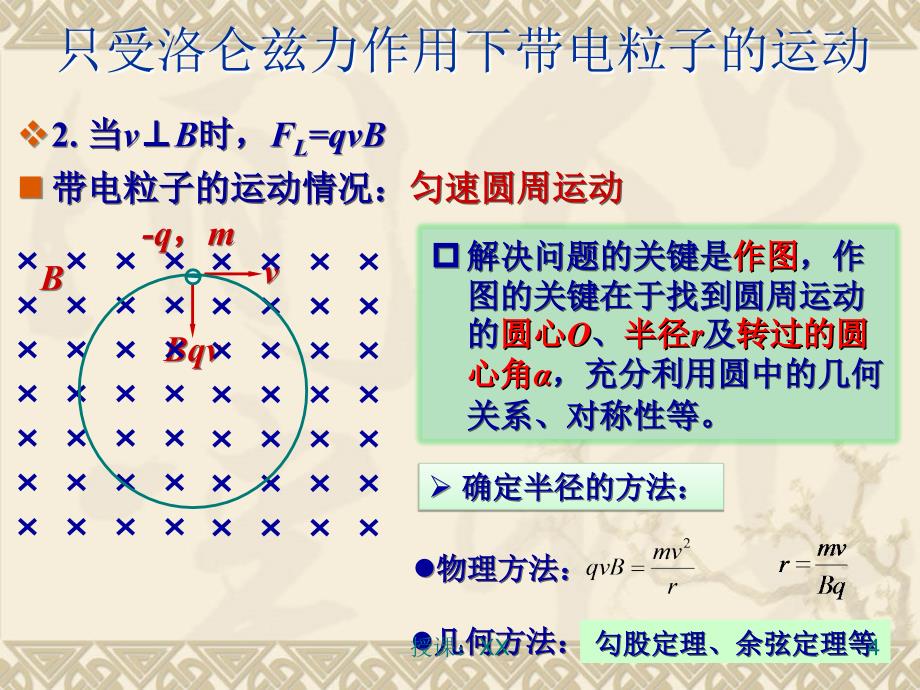 带电粒子在圆磁场中的运动自用课堂PPT_第4页