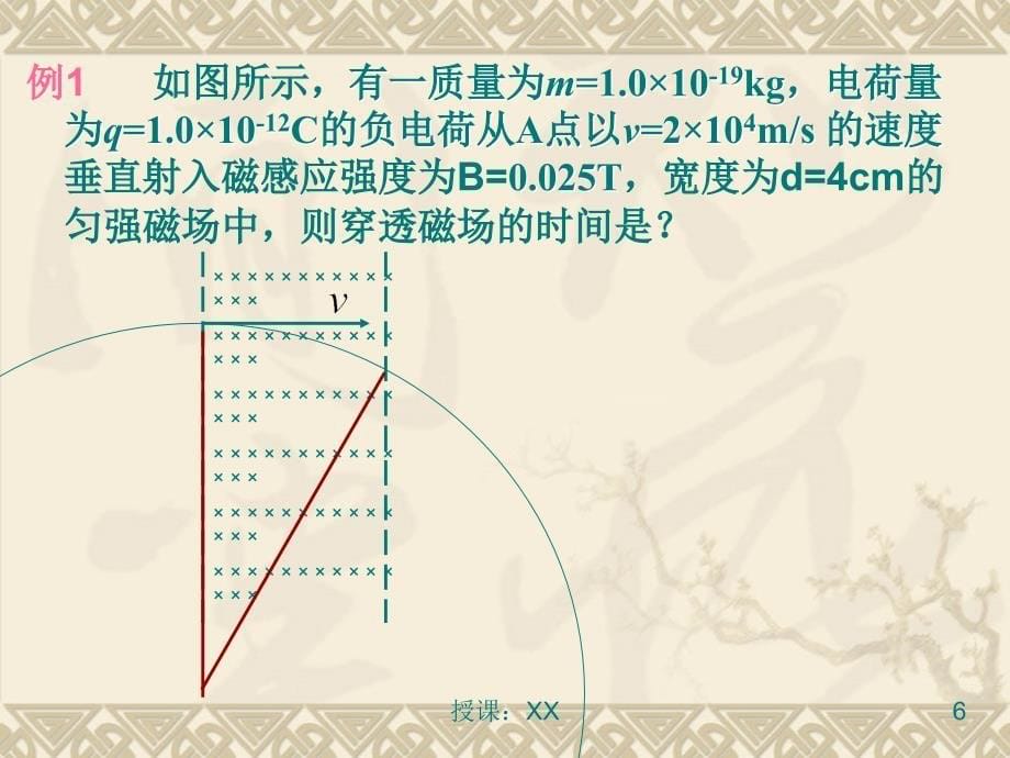 带电粒子在圆磁场中的运动自用课堂PPT_第5页