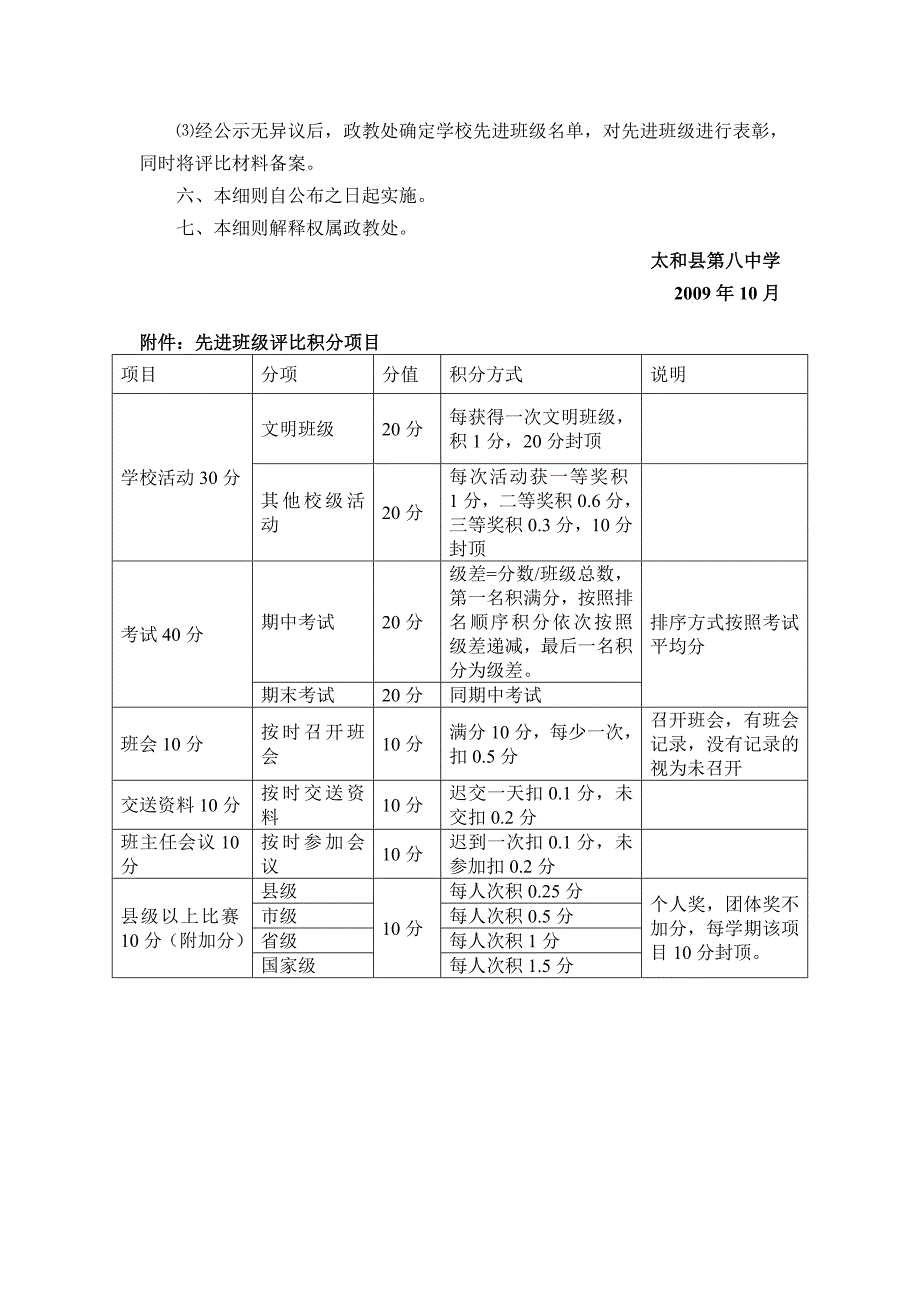 文明班级评比细则.doc_第4页