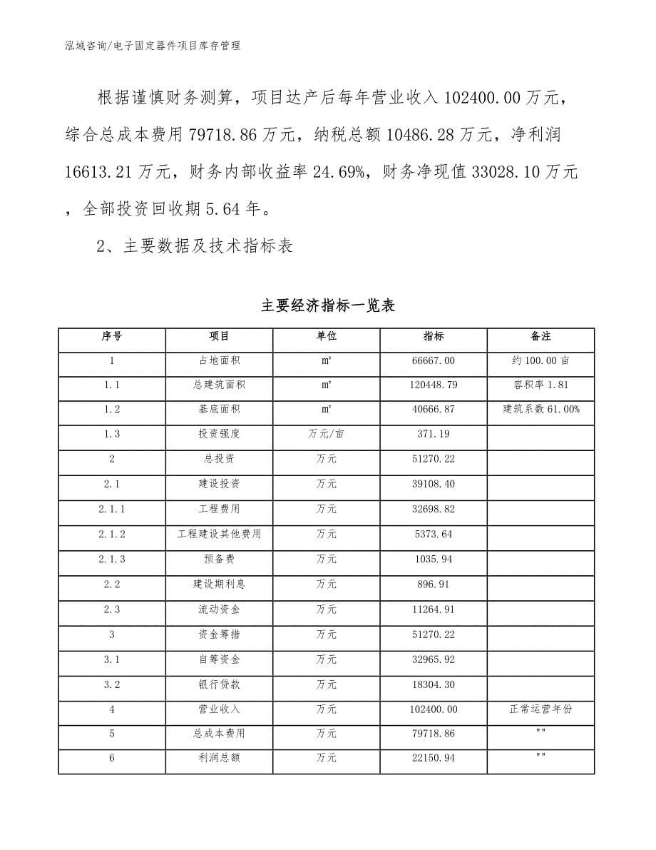 电子固定器件项目库存管理_参考_第5页