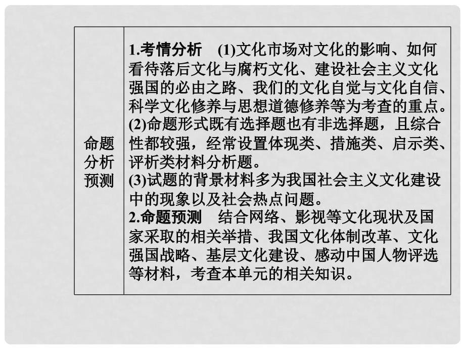 高考政治总复习 第四单元 发展中国特色社会主义文化 第八课 走进文化生活课件 新人教版必修3_第5页