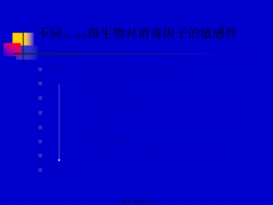 医学专题—压力蒸汽消毒锅灭菌验证31154_第3页