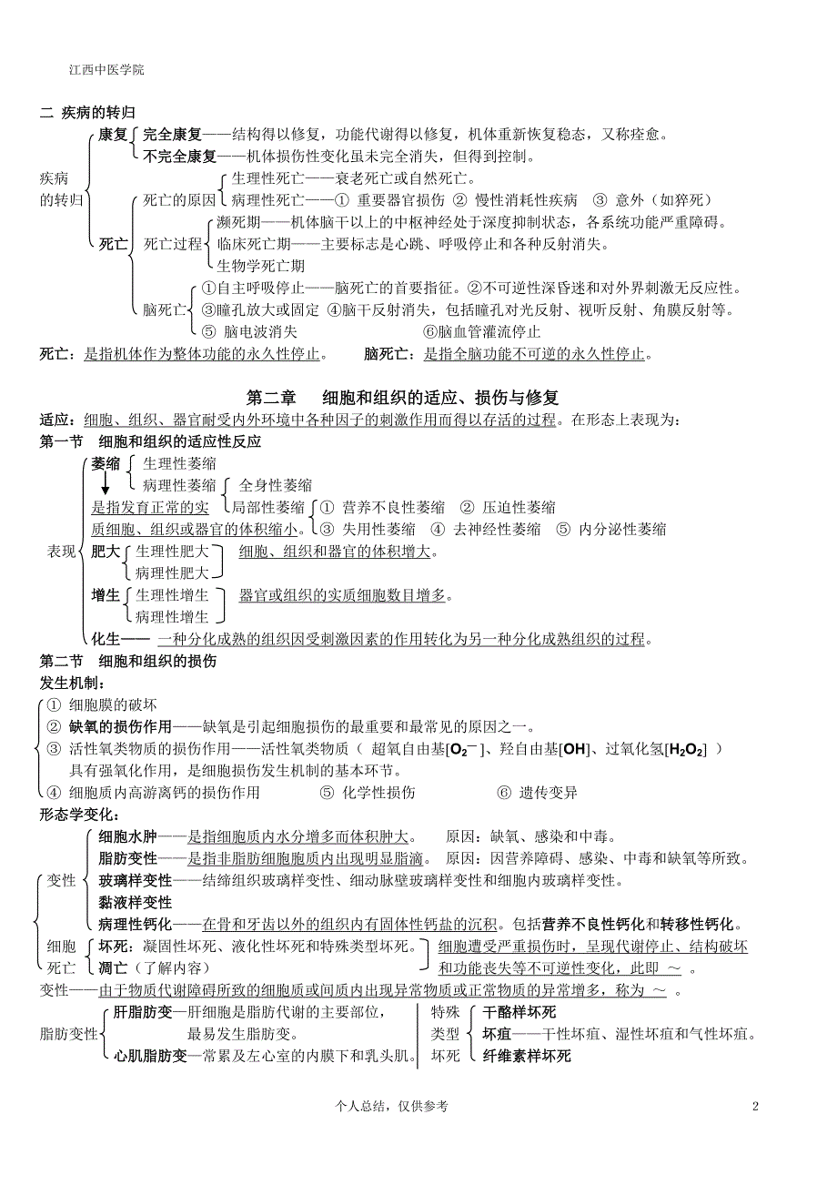 [病理学知识重点].doc_第2页