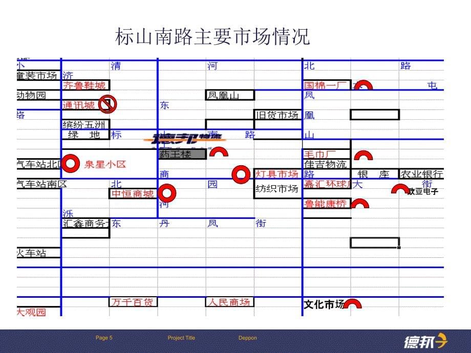 用数据指导营销方向教案_第5页