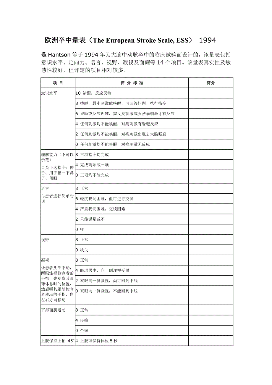 (完整版)欧洲卒中量表(ESS).doc_第1页