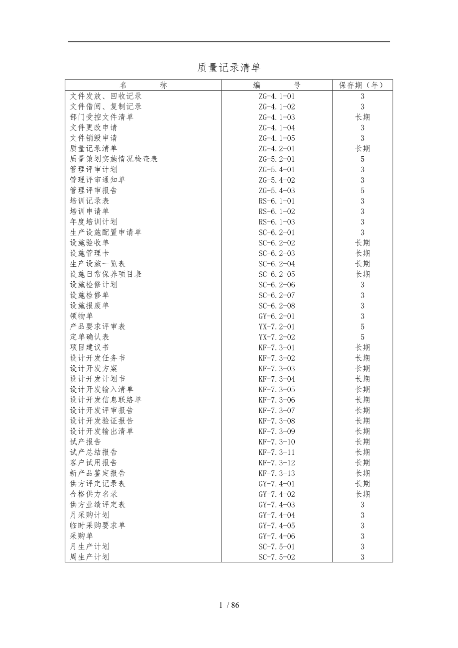 质量体系全套表格表单ISO9000_第1页