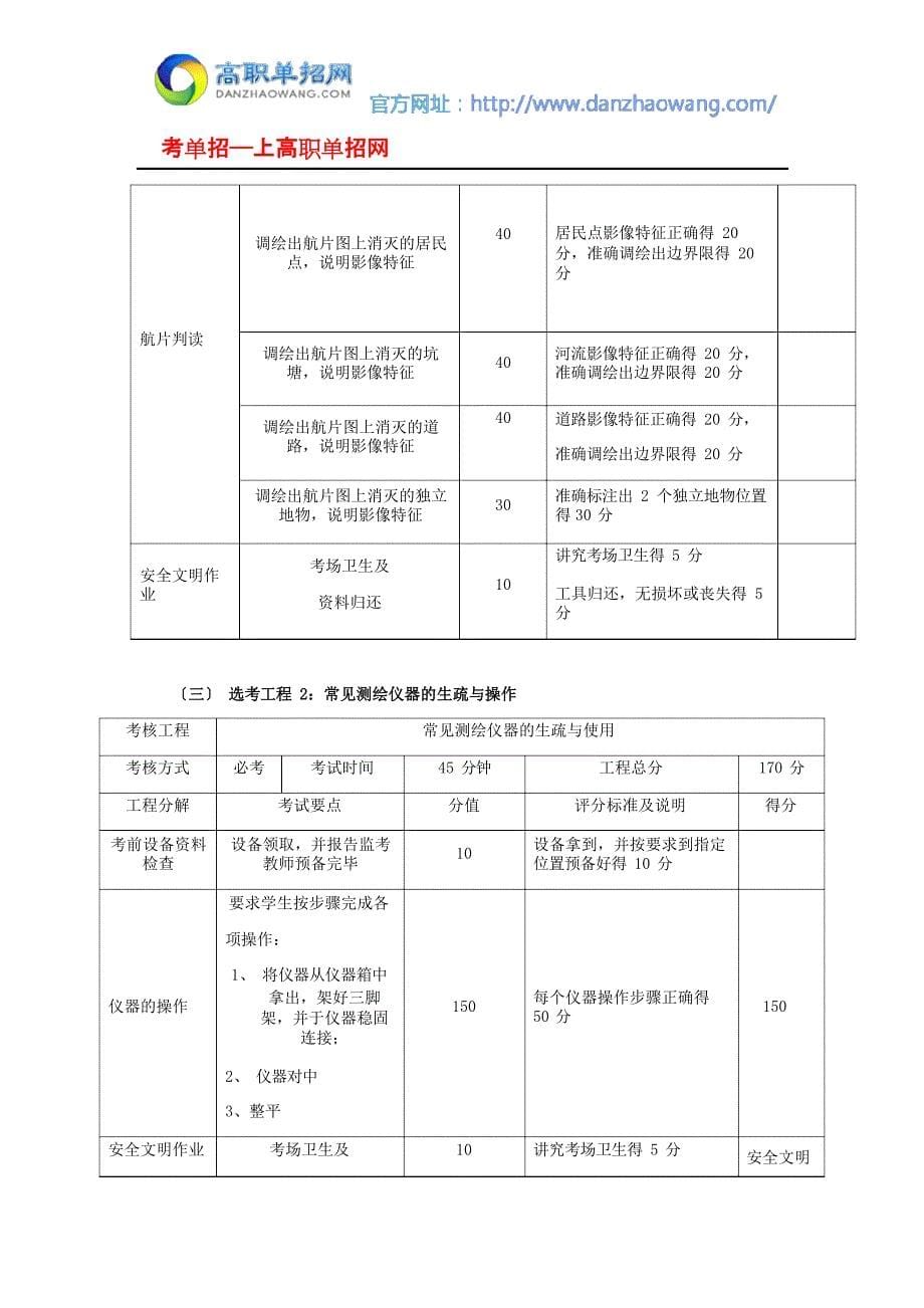 2022年湖北国土资源职业学院单招考纲及模拟题(摄影测量与遥感技术专业)_第5页