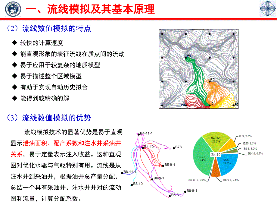 流线模拟及其在油气田开发中的应用_第4页