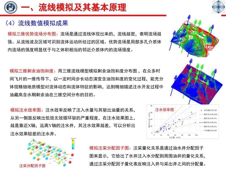 流线模拟及其在油气田开发中的应用_第5页