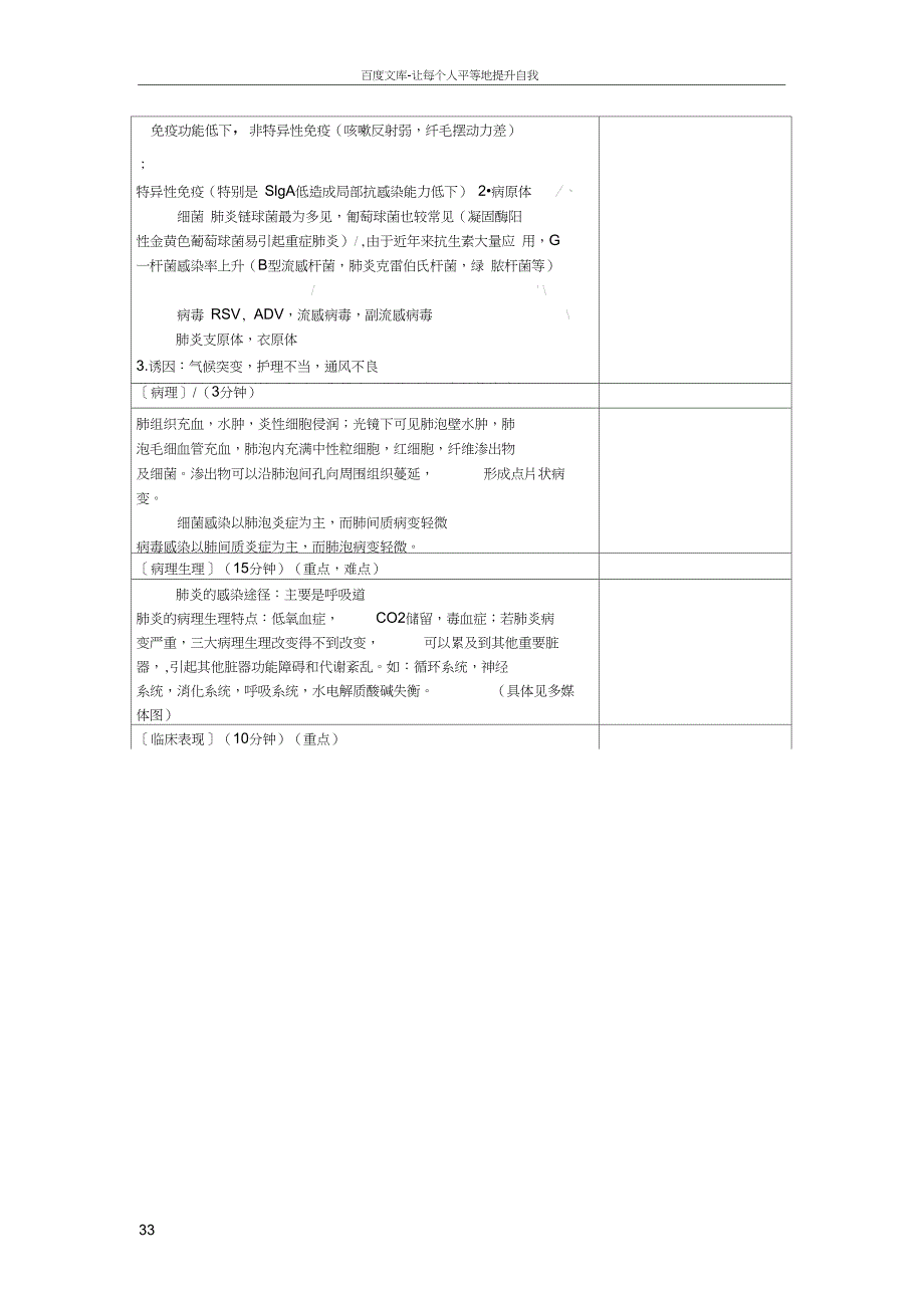 儿科学院教案肺炎_第3页