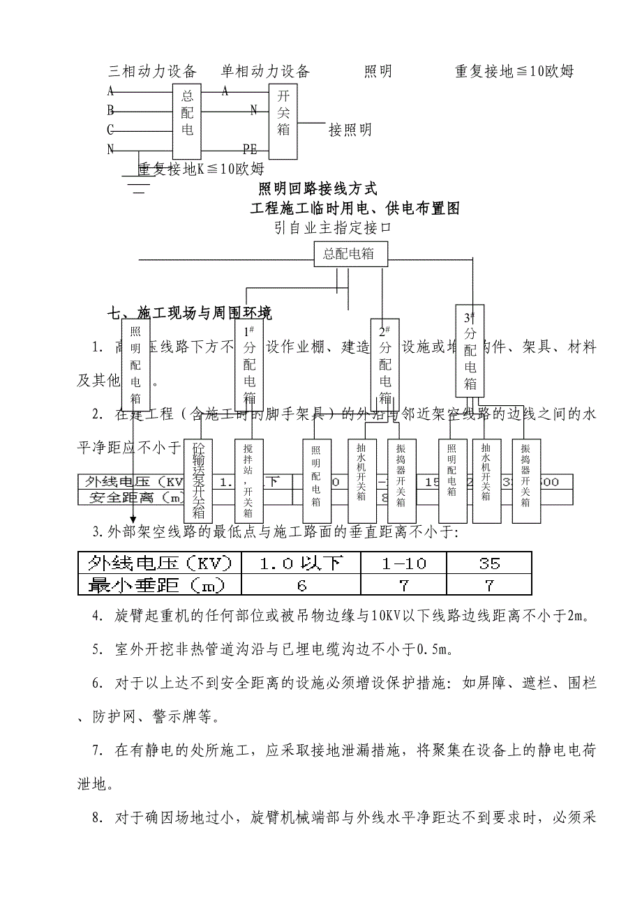 临时用电用水施工方案-(DOC 15页)_第4页